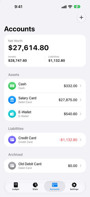 Accounts, neatly organized